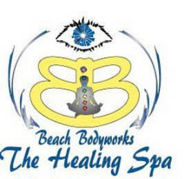 BEACH BODYWORKS THE HEALING SPA recognize phone