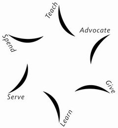 TEACH ADVOCATE GIVE LEARN SERVE SPEND