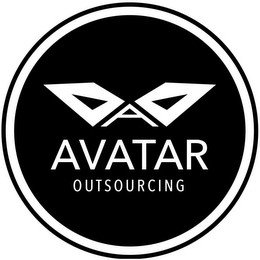 A AVATAR OUTSOURCING recognize phone