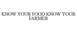 KNOW YOUR FOOD KNOW YOUR FARMER