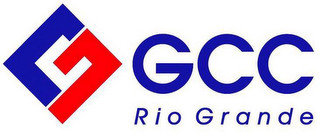GCC RIO GRANDE