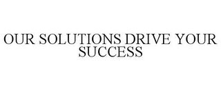 OUR SOLUTIONS DRIVE YOUR SUCCESS recognize phone