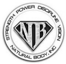 NB NATURAL BODY, INC. STRENGTH POWER DISCIPLINE VISION