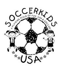SOCCERKIDS USA A PLAYING FIELD OF FUN, SUN & SOCCER! 3 6 recognize phone