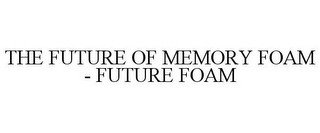 THE FUTURE OF MEMORY FOAM - FUTURE FOAM recognize phone