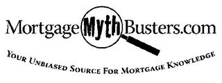 MORTGAGEMYTHBUSTERS.COM YOUR UNBIASED SOURCE FOR MORTGAGE KNOWLEDGE recognize phone