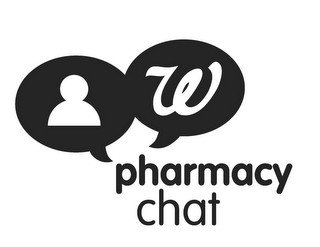 PHARMACY CHAT W recognize phone