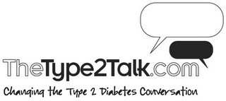 THETYPE2TALK.COM CHANGING THE TYPE 2 DIABETES CONVERSATION