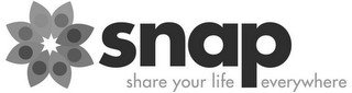 SNAP SHARE YOUR LIFE EVERYWHERE