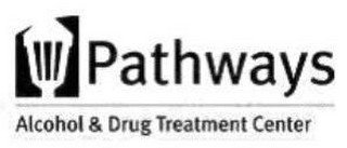 PATHWAYS ALCOHOL & DRUG TREATMENT CENTER
