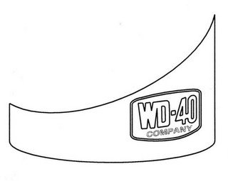 WD-40 COMPANY
