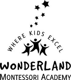 WONDERLAND MONTESSORI ACADEMY WHERE KIDS EXCEL