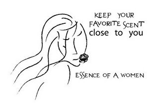 ESSENCE OF A WOMAN KEEP YOUR FAVORITE SCENT CLOSE TO YOU
