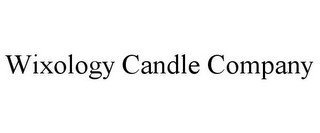 WIXOLOGY CANDLE COMPANY recognize phone