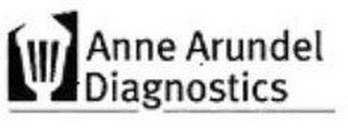 ANNE ARUNDEL DIAGNOSTICS recognize phone