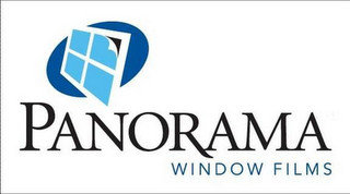 PANORAMA WINDOW FILMS