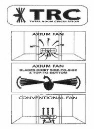 TRC TOTAL ROOM CIRCULATION AXIUM FAN BLADES ORBIT SIDE-TO-SIDE & TOP-TO-BOTTOM CONVENTIONAL FAN