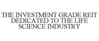 THE INVESTMENT GRADE REIT DEDICATED TO THE LIFE SCIENCE INDUSTRY recognize phone
