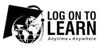 LOG ON TO LEARN ANYTIME ANYWHERE recognize phone