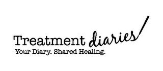 TREATMENT DIARIES! YOUR DIARY. SHARED HEALING. recognize phone