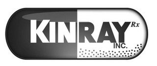 KINRAY RX INC. recognize phone