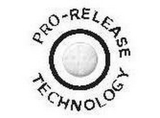 PRO-RELEASE TECHNOLOGY recognize phone