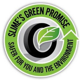 SLIME'S GREEN PROMISE SAFER FOR YOU AND THE ENVIRONMENT