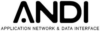 ANDI APPLICATION NETWORK & DATA INTERFACE recognize phone