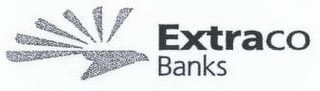 EXTRACO BANKS recognize phone