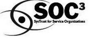 SOC3 SYSTRUST FOR SERVICE ORGANIZATIONS