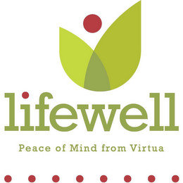 LIFEWELL PEACE OF MIND FROM VIRTUA