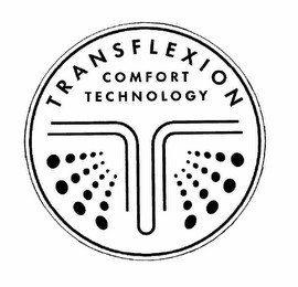 TRANSFLEXION COMFORT TECHNOLOGY recognize phone
