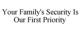 YOUR FAMILY'S SECURITY IS OUR FIRST PRIORITY