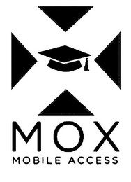 MOX MOBILE ACCESS