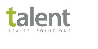 TALENT REALTY SOLUTIONS