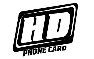 HD PHONE CARD recognize phone