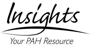 INSIGHTS YOUR PAH RESOURCE