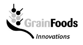 GRAIN FOODS INNOVATIONS recognize phone