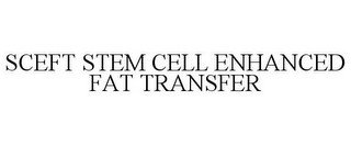 SCEFT STEM CELL ENHANCED FAT TRANSFER