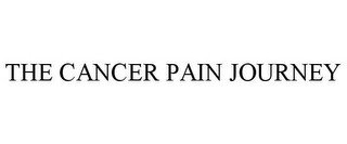 THE CANCER PAIN JOURNEY recognize phone