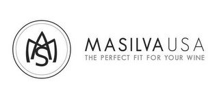MAS MASILVA USA THE PERFECT FIT FOR YOUR WINE recognize phone