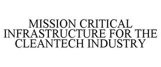 MISSION CRITICAL INFRASTRUCTURE FOR THE CLEANTECH INDUSTRY recognize phone