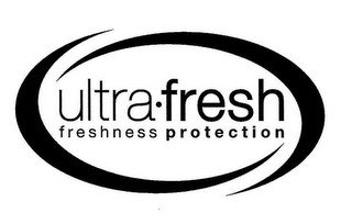 ULTRA FRESH FRESHNESS PROTECTION recognize phone