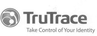 TRUTRACE TAKE CONTROL OF YOUR IDENTITY recognize phone
