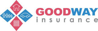 GOODWAY INSURANCE recognize phone