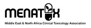 MENATOX MIDDLE EAST & NORTH AFRICA CLINICAL TOXICOLOGY ASSOCIATION