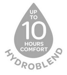 UP TO 10 HOURS COMFORT HYDROBLEND recognize phone