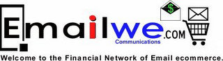 EMAILWE.COM COMMUNICATIONS WELCOME TO THE FINANCIAL NETWORK OF EMAIL ECOMMERCE