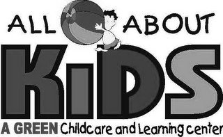 ALL ABOUT KIDS A GREEN CHILDCARE AND LEARNING CENTER recognize phone